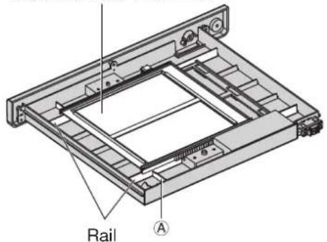 Rail A