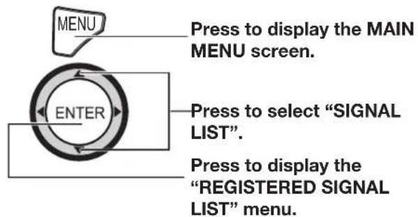 MENU Press to display the MAIN MENU screen. ENTER Press to select "SIGNAL LIST". Press to display the "REGISTERED SIGNAL LIST" menu.