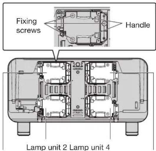 Fixing screws Handle Lamp unit 2 Lamp unit 4