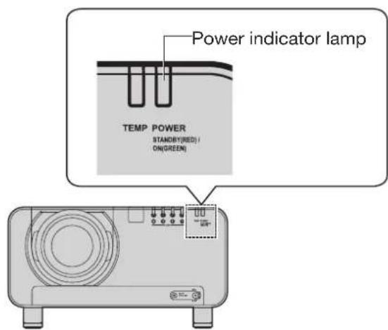 Power indicator lamp TEMP POWER STANDLET(RED) / ON(GREEN)