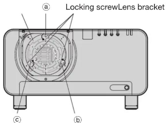 Locking screwLens bracket a b c