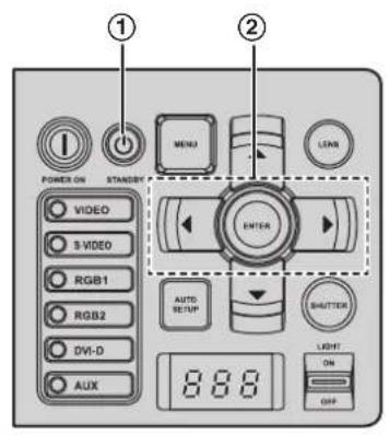 POWER ON STANDBY VIDEO B-VIDEO RGB1 RGB2 DVI-D AUX MENU LENS ENTER AUTO SETUP SHUTTER LIGHT ON OFF 888