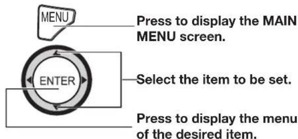 MENU Press to display the MAIN MENU screen. ENTER Select the item to be set. Press to display the menu of the desired item.