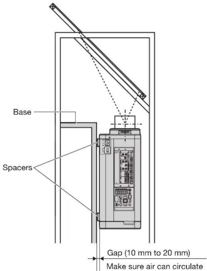 Base Spacers Gap (10 mm to 20 mm) Make sure air can circulate