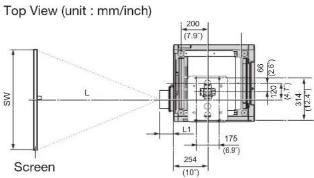 Top View (unit : mm/inch) 200 (7.9°) 66 (2.6°) 120 (4.7°) 314 (12.4°) L L1 175 (6.9°) 254 (10°) SW Screen