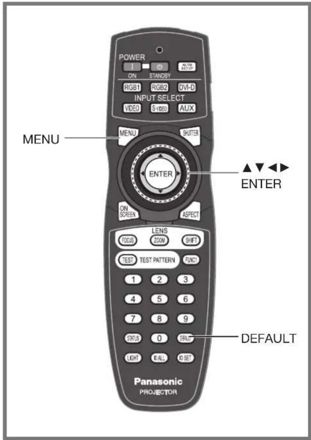 POWER ON STANDBY AUTO RGB1 RGB2 DVI-D INPUT SELECT VIDEO S VIDEO AUX MENU SHUTTER ENTER ON SCREEN ASPECT LENS FOCUS ZOOM SHIFT TEST TEST PATTERN FUNC1 1 2 3 4 5 6 7 8 9 STATUS 0 DEFAULT LIGHT CALL IO SET DEFAULT Panasonic PROJECTOR