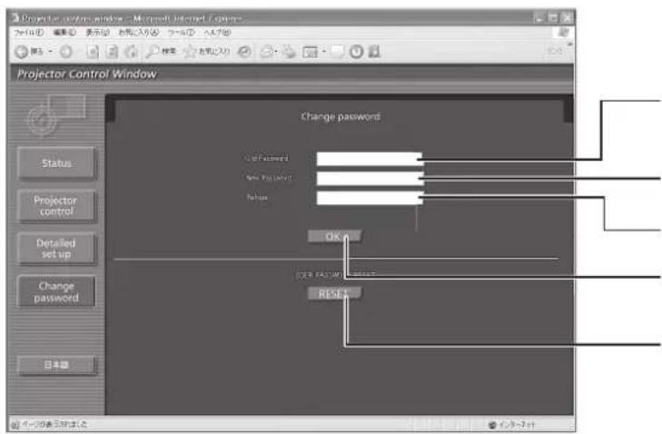 Projector Control Window - Microsoft Internet Explorer File Edit View Insert View Insert Help Projector Control Window Change password User Password New Password Password OK CER PASSION RESET Status Projector control Detailed set up Change password 日本語