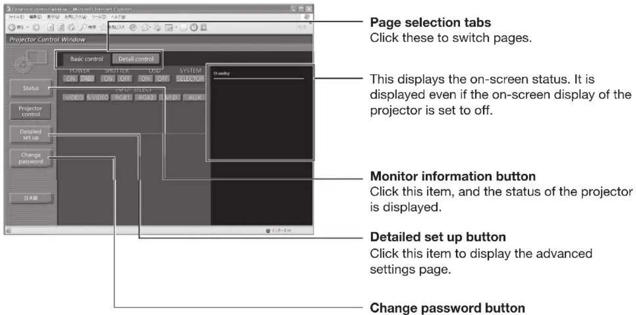 Page selection tabs Click these to switch pages. This displays the on-screen status. It is displayed even if the on-screen display of the projector is set to off. Monitor information button Click this item, and the status of the projector is displayed. Detailed set up button Click this item to display the advanced settings page. Change password button