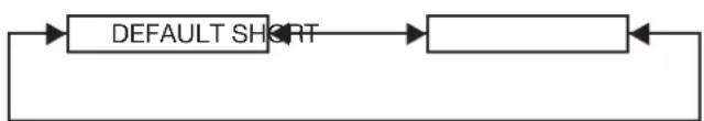 PANASONIC PT-DW100U - Press ◀▶ to switch "FRAME DELAY". - 1