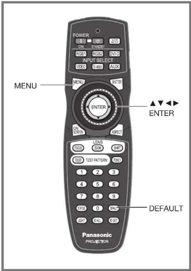 POWER I ON STANDBY RGB1 RGB2 DVI-D INPUT SELECT VIDEO SVIDEO AUX MENU SHUTER ENTER ON SCREEN ASPECT LENS FOCUS ZOOM SHIFT TEST TEST PATTERN FUNC1 1 2 3 4 5 6 7 8 9 STATUS 0 DEFAULT LIGHT CALL SET DEFAULT Panasonic PROJETOR