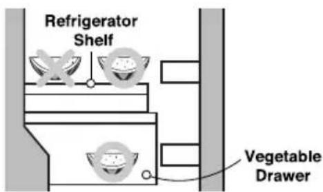 Refrigerator Shelf Vegetable Drawer