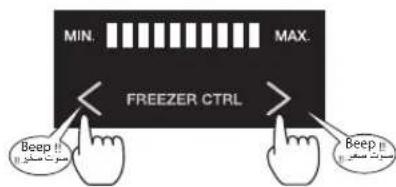 MIN. MAX. FREEZER CTRL Beep 1 Beep 2 Beep 3