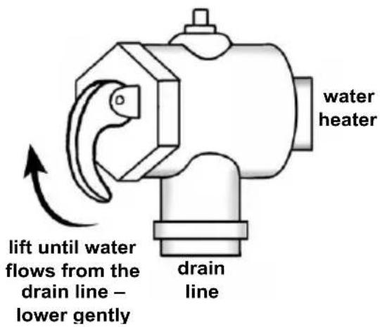 water heater lift until water flows from the drain line – lower gently drain line