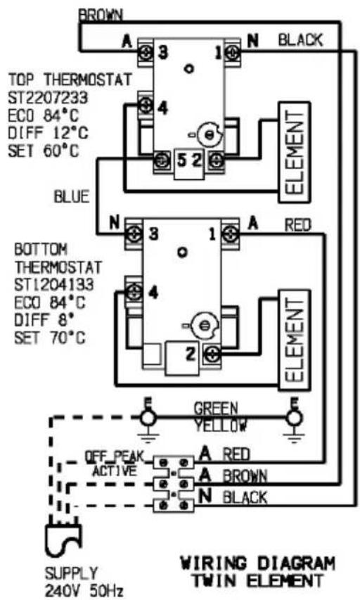 BROWN A 3 1 N BLACK TOP THERMOSTAT ST2207233 ECO 84°C DIFF 12°C SET 60°C BLUE BOTTOM THERMOSTAT ST1204133 ECO 84°C DIFF 8° SET 70°C A RED N 3 1 A 4 2 E GREEN YELLOW OFF PEAK A RED ACTIVE A BROWN N BLACK SUPPLY 240V 50Hz WIRING DIAGRAM TWIN ELEMENT