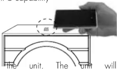 the unit. The unit will