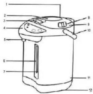 Labeled diagram of a kitchen appliance with numbered parts for identification