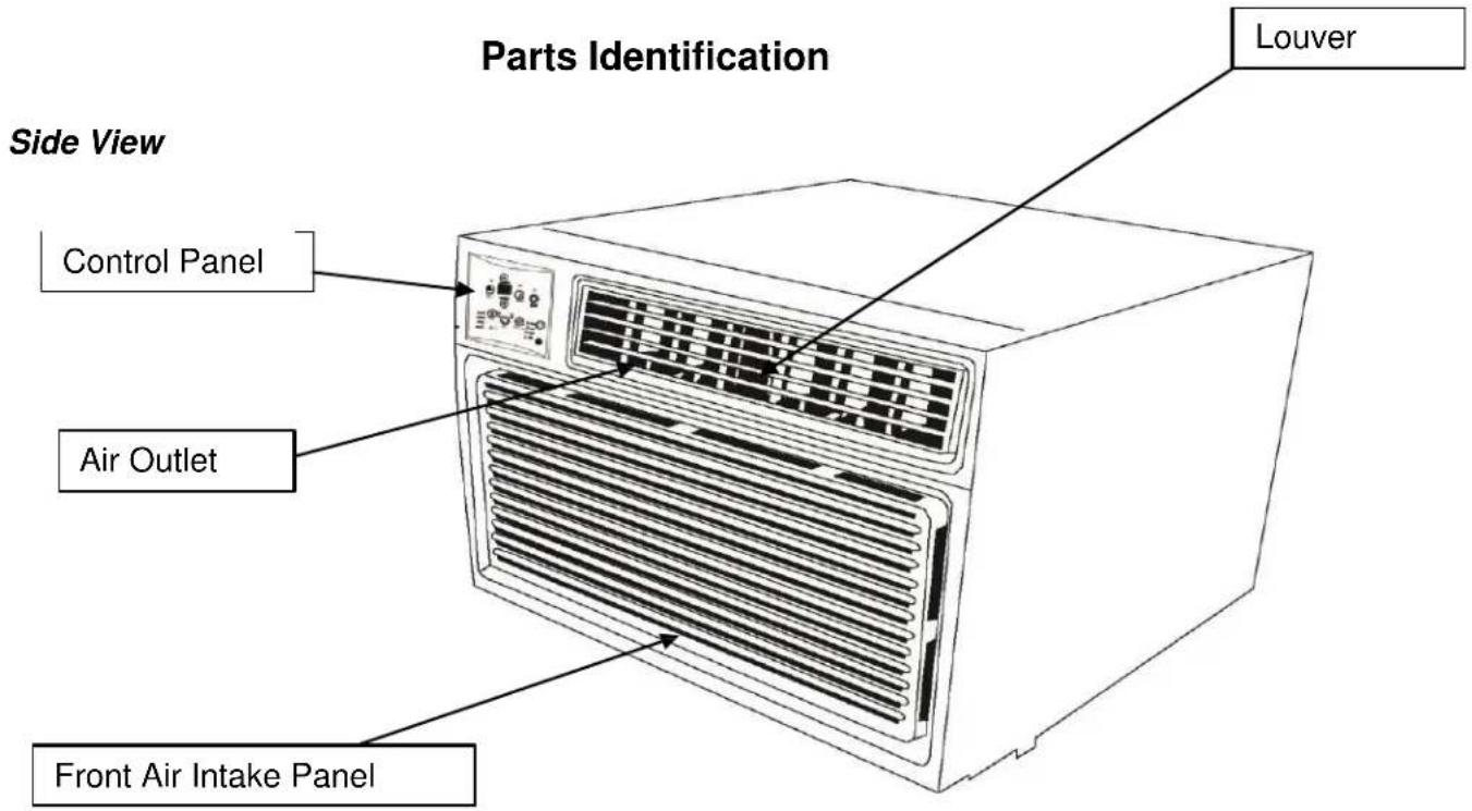 Parts Identification Louver Side View Control Panel Air Outlet Front Air Intake Panel