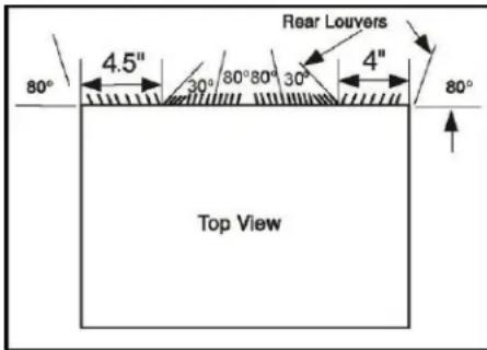 80° 4.5" 30° 80° 80° 30° 4" 80° Rear Louvers Top View
