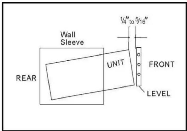 Wall Sleeve UNIT 1/4" to 5/16" REAR FRONT LEVEL