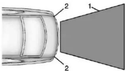 Technical diagram of a car showing two labeled components: 1 and 2, with component 1 being cut off.