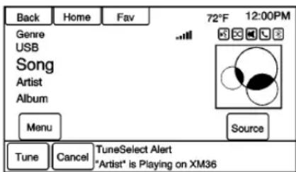 Back Home Fav 72°F 12:00PM Genre USB Song Artist Album Menu Source Tune Cancel TuneSelect Alert "Artist" is Playing on XM36