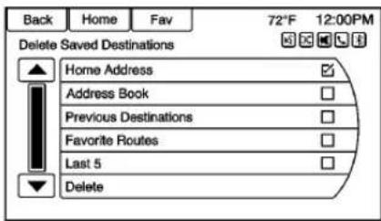 Back Home Fav 72°F 12:00PM Delete Saved Destinations Home Address Address Book Previous Destinations Favorite Routes Last 5 Delete