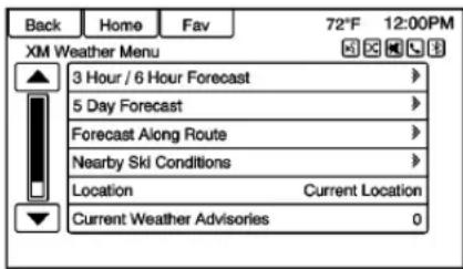 Back Home Fav 72°F 12:00PM XM Weather Menu 3 Hour / 6 Hour Forecast 5 Day Forecast Forecast Along Route Nearby Ski Conditions Location Current Location Current Weather Advisories 0