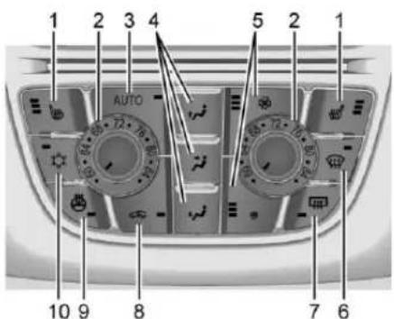 1 2 3 4 5 2 1 AUTO 10 9 8 7 6