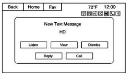 Back Home Fav 72°F 12:00 New Text Message HD Listen View Dismiss Reply Call