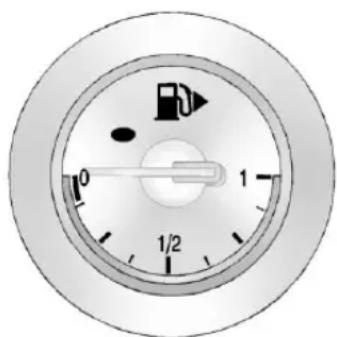 Close-up of a circular industrial valve dial with fuel, power, and indicator lights labeled 1/2 and 0
