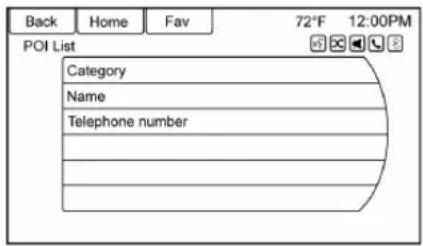 Back Home Fav 72°F 12:00PM POI List Category Name Telephone number _______________________________