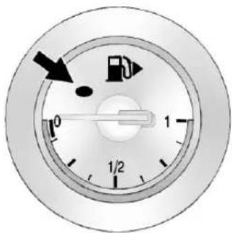 Close-up of a circular dial with directional arrows and a valve icon, showing speed scale from 0 to 1/2.