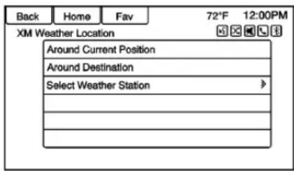 Back Home Fav 72°F 12:00PM XM Weather Location Around Current Position Around Destination Select Weather Station >