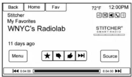 Back Home Fav 72°F 12:00PM Stitcher My Favorites WNYC's Radiolab STITCHER® SMART RADIO 11 days ago Menu ★ 🎲 🌐 Source 0:04:00 0:04:00