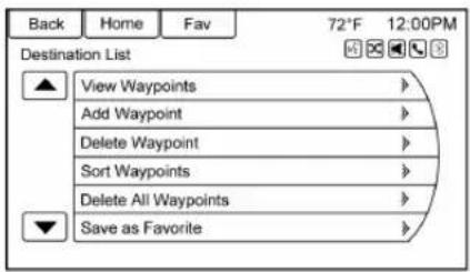 Back Home Fav 72°F 12:00PM Destination List View Waypoints Add Waypoint Delete Waypoint Sort Waypoints Delete All Waypoints Save as Favorite