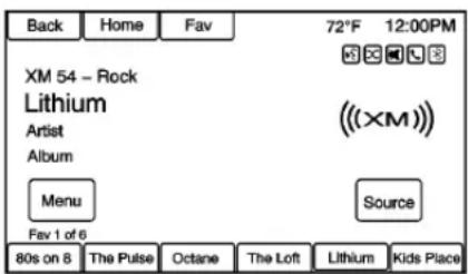 Back Home Fav 72°F 12:00PM XM 54 - Rock Lithium Artist Album Menu Source Fav 1 of 6 80s on 8 The Pulse Octane The Loft Lithium Kids Place