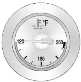 °F 120 250 185
