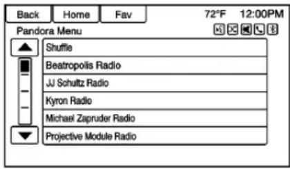 Back Home Fav 72°F 12:00PM Pandora Menu Shuffle Beatropolis Radio JJ Schultz Radio Kyron Radio Michael Zapruder Radio Projective Module Radio