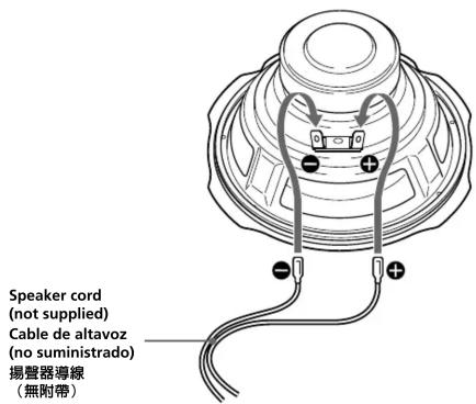 Speaker cord (not supplied) Cable de altavoz (no suministrado) 揚聲器導線 (無附帶)