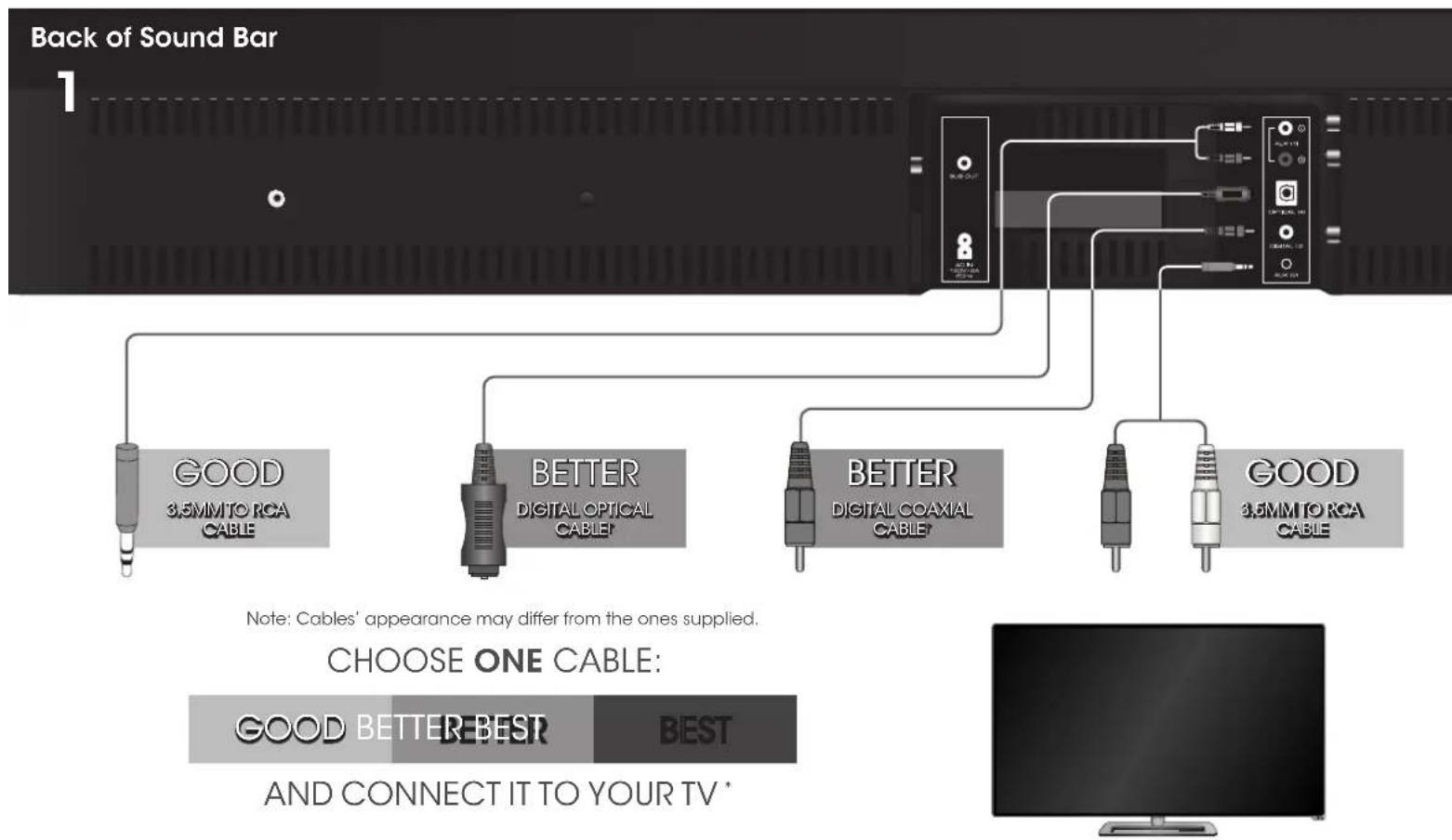VIZIO S5430W-C2 - FIRST-TIME SETUP - 1