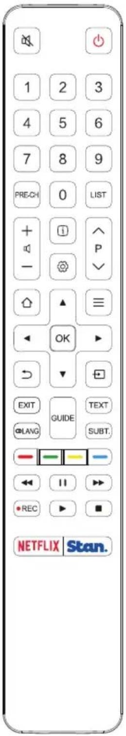 1 2 3 4 5 6 7 8 9 PRE-CH 0 LIST + - ← OK ▶ → ▼ EXIT GUIDE TEXT ●LANG SUBT. NETFLIX Stan.