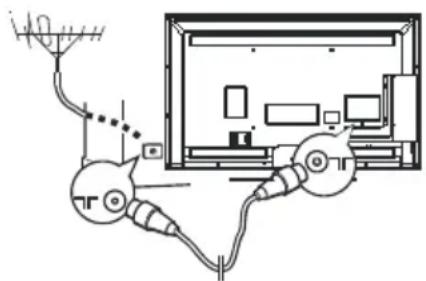 Diagram showing a device connected to a monitor with labeled ports and wiring, likely illustrating a system or monitoring setup.