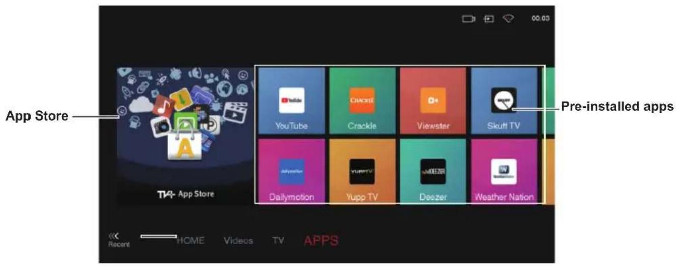 App Store Pre-installed apps YouTube Crackle Viewster Skuff TV Dailymotion YuPvTV Deezer Weather Nation Recent HOME Videos TV APPS