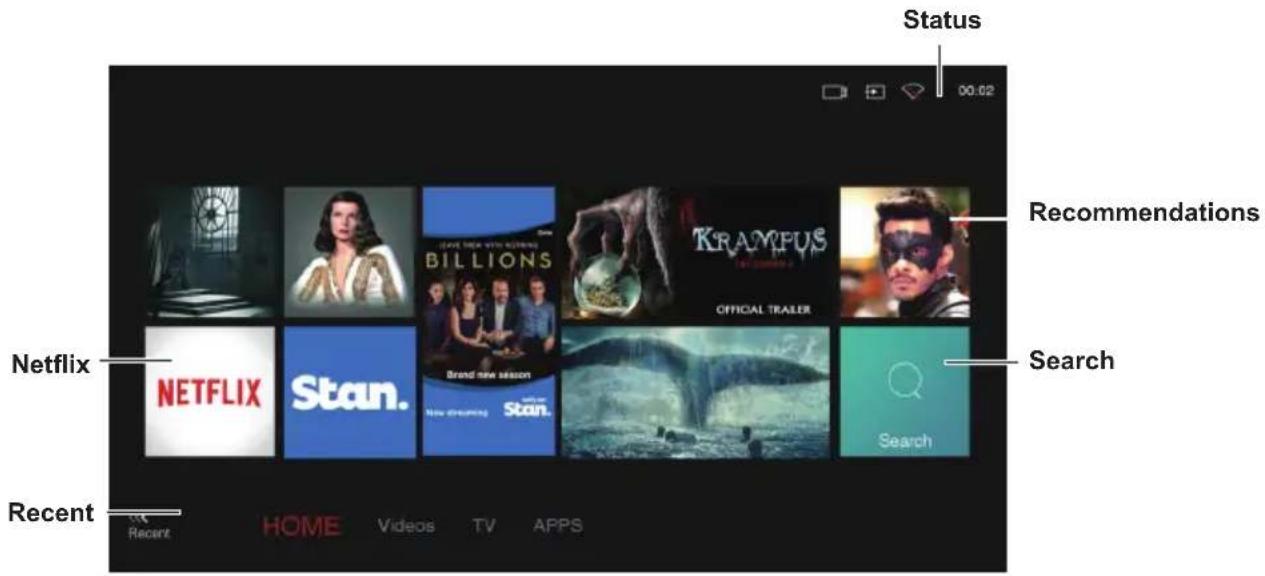 Status 00:02 Recommendations Search Netflix NETFLIX Stan. Recent HOME Videos TV APPS