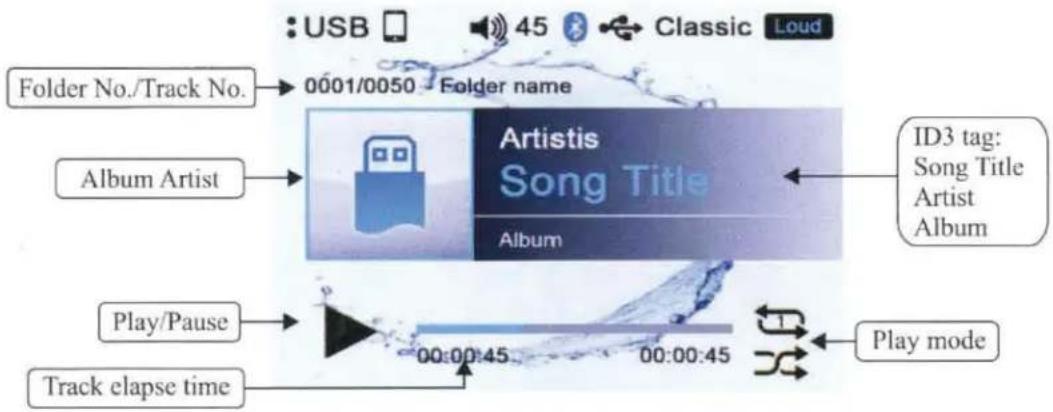 Folder No./Track No. 0001/0050 - Folder name Album Artist Artistis Song Title Album ID3 tag: Song Title Artist Album Play/Pause 00:00:45 00:00:45 Play mode Track elapse time