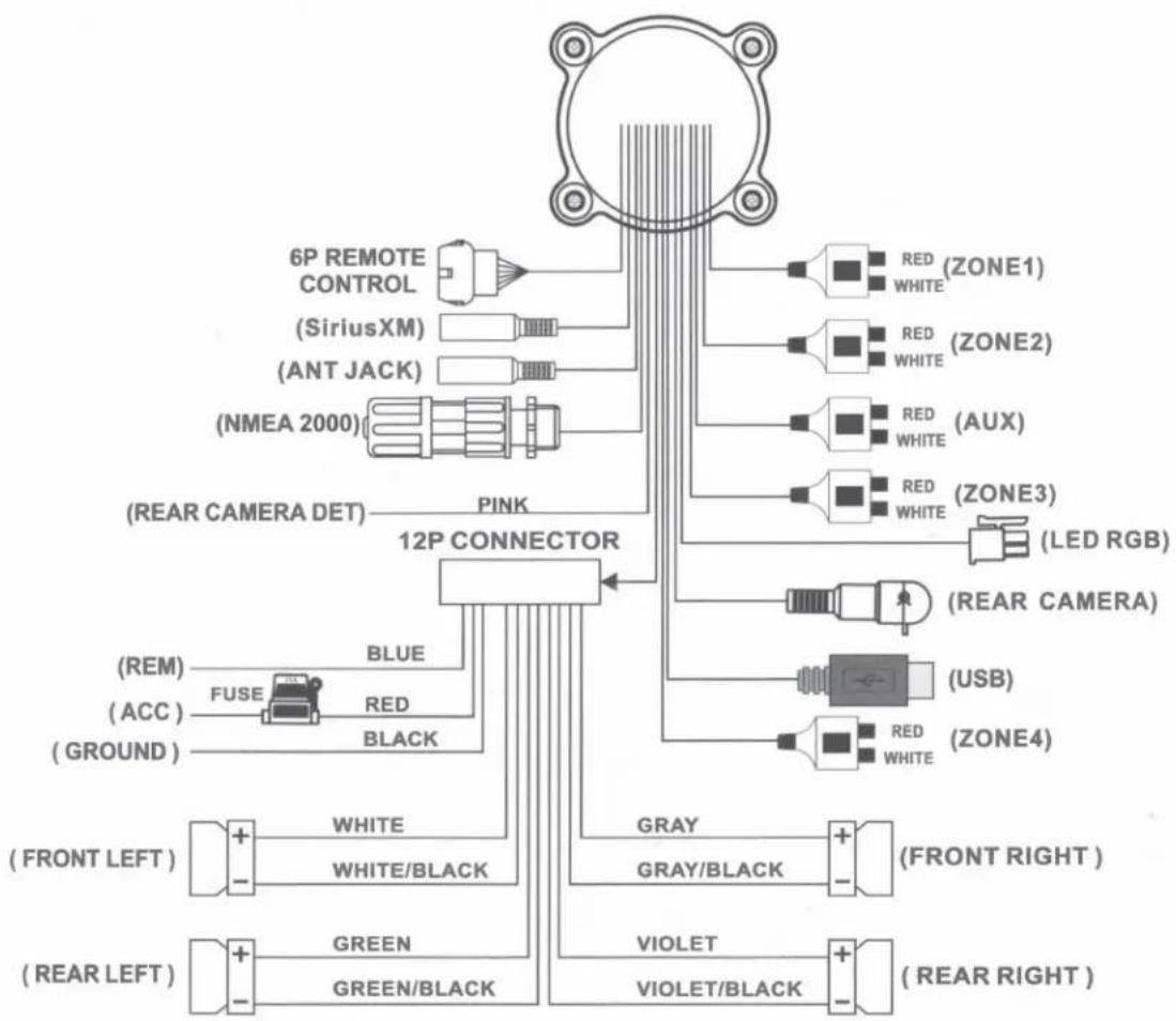 INFINITY KAPPRV515 - Instructions: - 1