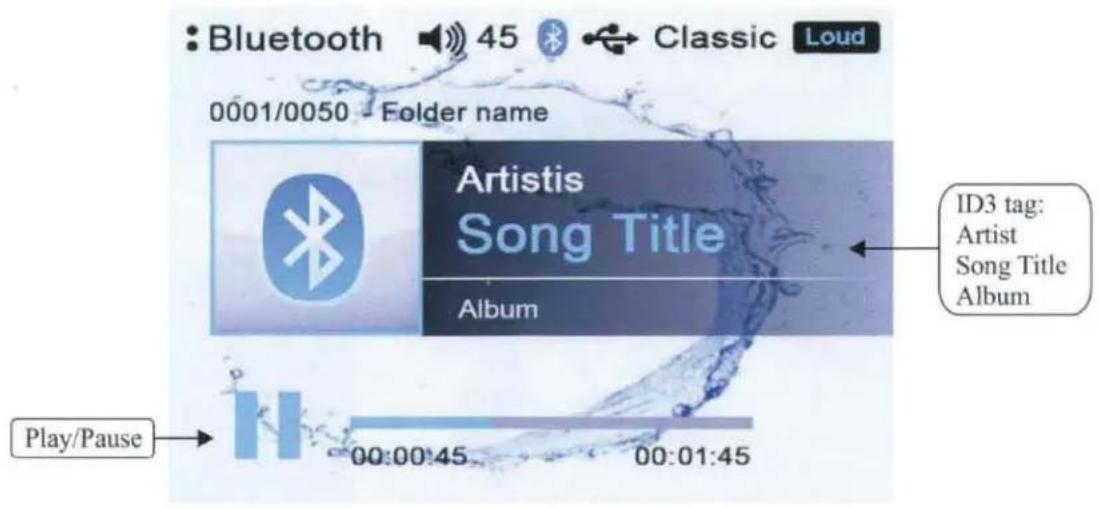 Bluetooth 45 Classic Loud 0001/0050 - Folder name Artistis Song Title Album ID3 tag: Artist Song Title Album Play/Pause 00:00:45 00:01:45