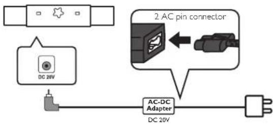 MAGNAVOX MSB5305 - Connecting the Power - 1