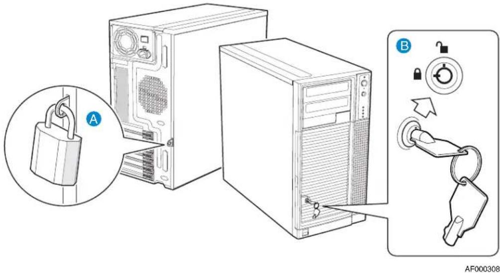 A B AF000308