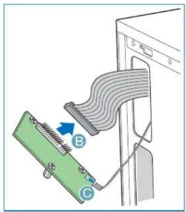 Diagram showing cable connection between a computer tower and a connector, labeled with points B and C.